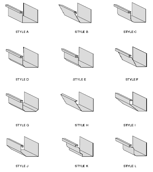 types of metal gutters